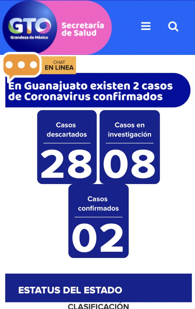 CONFIRMADOS 2 CASOS DE CORONAVIRUS EN GTO