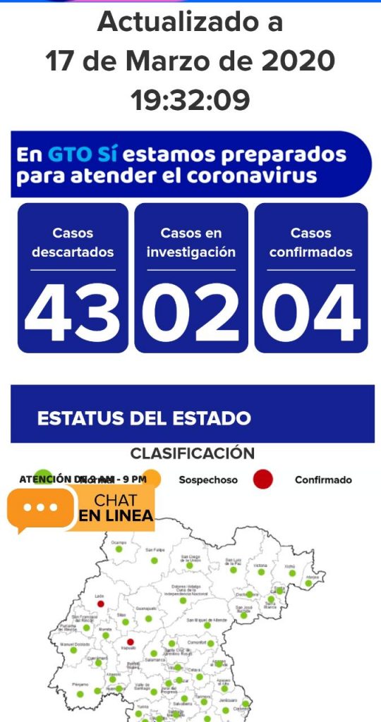 CONFIRMADOS CUATRO CASOS DE CORONAVIRUS EN GUANAJUATO