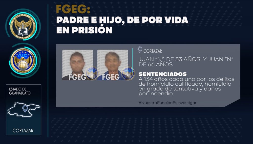 EX POLICÍA Y SU PROGENITOR SON SENTENCIADOS DE MANERA EJEMPLAR